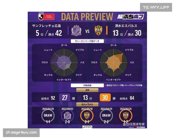 广岛三箭阵容逐步恢复，阿尔斯兰与中岛洋太朗重返合练